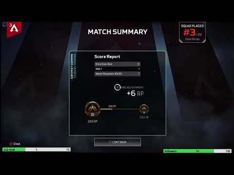 Ranked