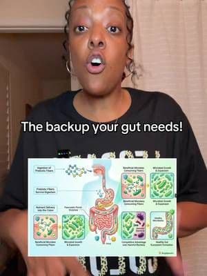 Because your gut needs backup too! #alignprobiotics #guthealth #TikTokShopCreatorPicks #wellnesstok