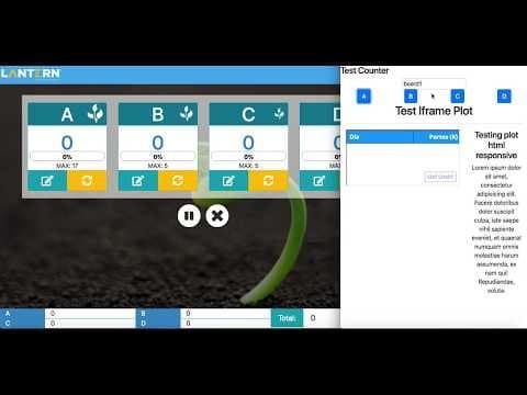 Demo de dashboard de conteo